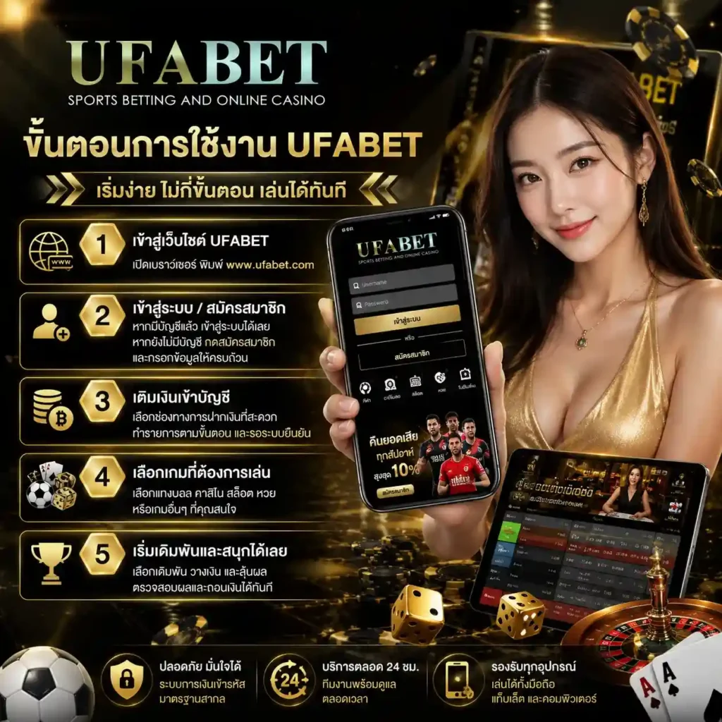 UFABET เข้าสู่ระบบ