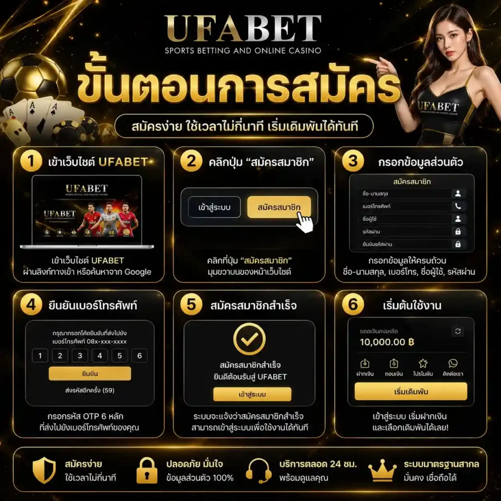 แทงบอลออนไลน์